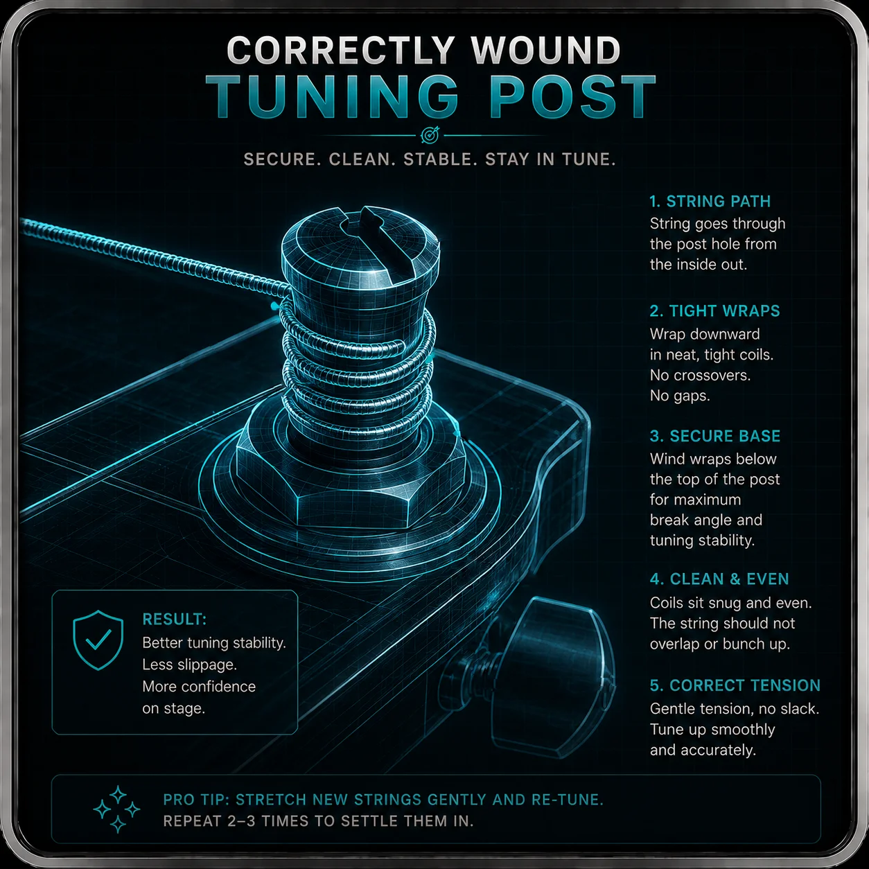 Close-up of correctly wound guitar string wraps on a tuning post — neat downward coils locked in place for stable tuning under stage conditions