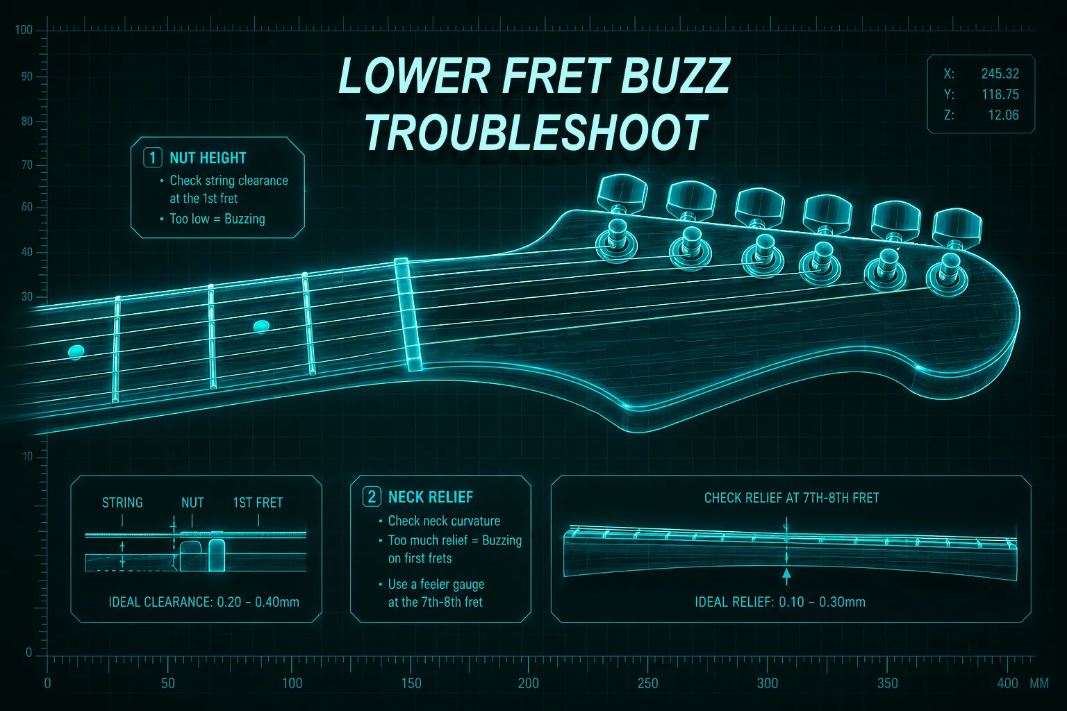 Guitar neck showing first few frets where buzzing commonly occurs